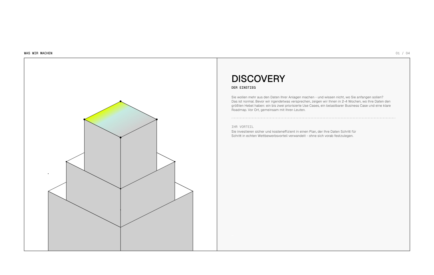 Figma export, card 01 Discovery